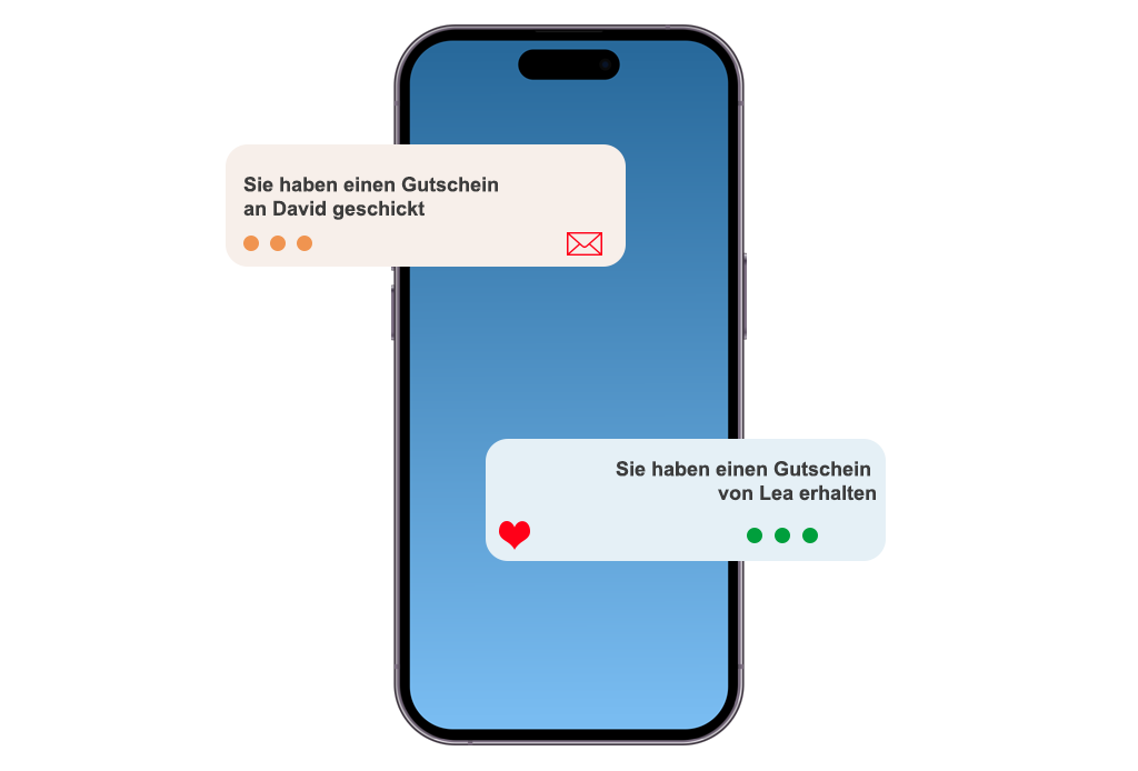 Read more about the article Autoreinigung Gutschein
